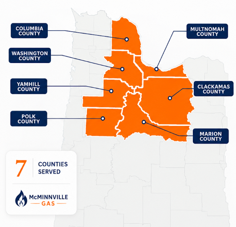 McMinnville Gas Willamette Valley Service Area Map covering seven counties: Washington, Yamhill, Clackamas, Marion, Polk, Multnomah, Columbia